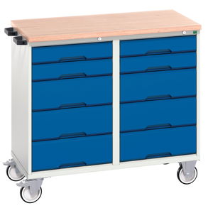 16927101.11 VERSO ROLLERBUTLER 10D M termék fő termékképe