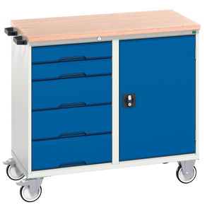 16927121.11 VERSO ROLLERBUTLER 5D M termék fő termékképe