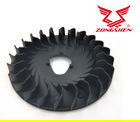 Ventilátorok