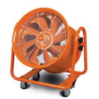 Ipari ventilátorok