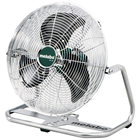 Metabo akkus ventilátorok