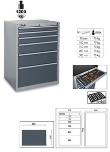 Beta C35/6GM 6 fiókos, ipari, rögzített szerszámszekrény termék fő termékképe