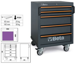 Beta C45PRO C5 5 fiókos szerszámkocsi a C45PRO műhelyberendezés összeállításhoz termék fő termékképe