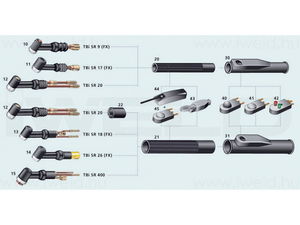 IWELD TBi TIG dupla nyomógomb burkolat SR26/SR17-hez termék fő termékképe